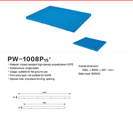 Niet-glijdend, herbruikbaar plastic pallet met minimale bestelhoeveelheid