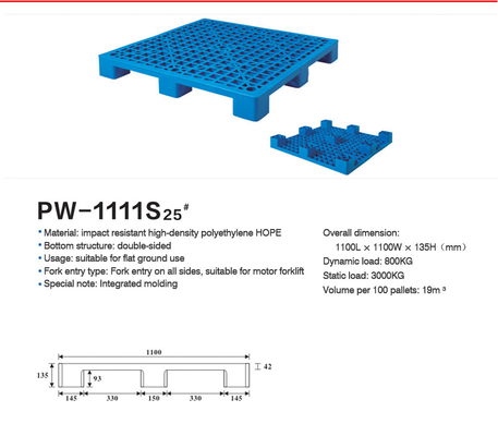 Efficiënte verpakkingsoplossing met stapelbare plastic pallet Nine Foot Style