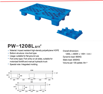 Maximaliseer de opslag efficiëntie Stapelbare plastic pallet in blauw corrosiebestendig